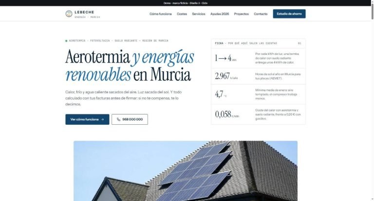 Portada Ciclo