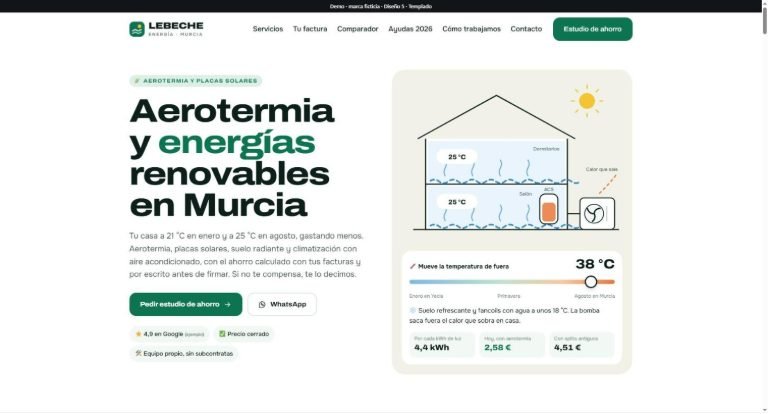 Portada Templado